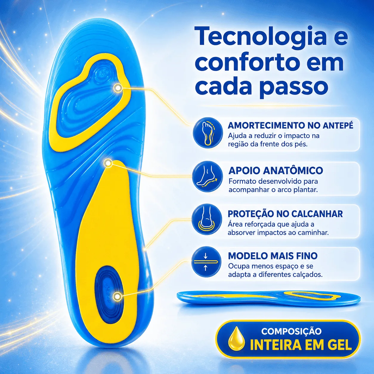 Palmilha de Gel Premium 6